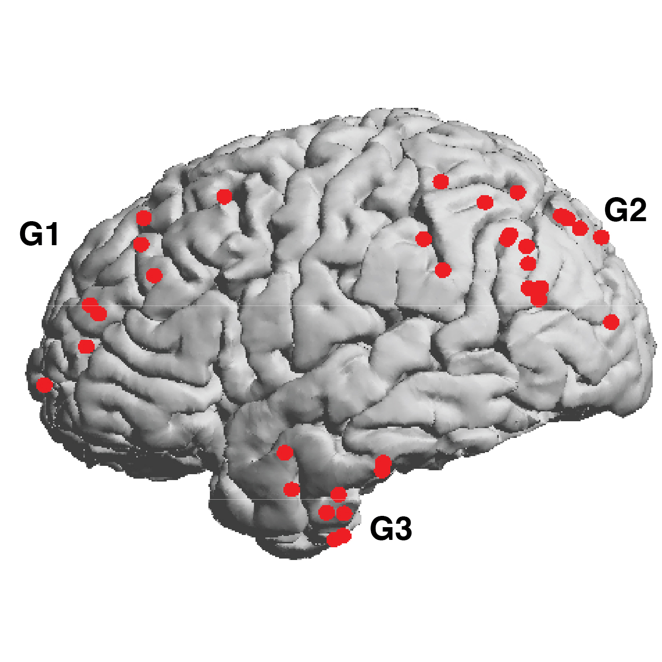 Madhavan Et Al 2019 Reinforcement Learning