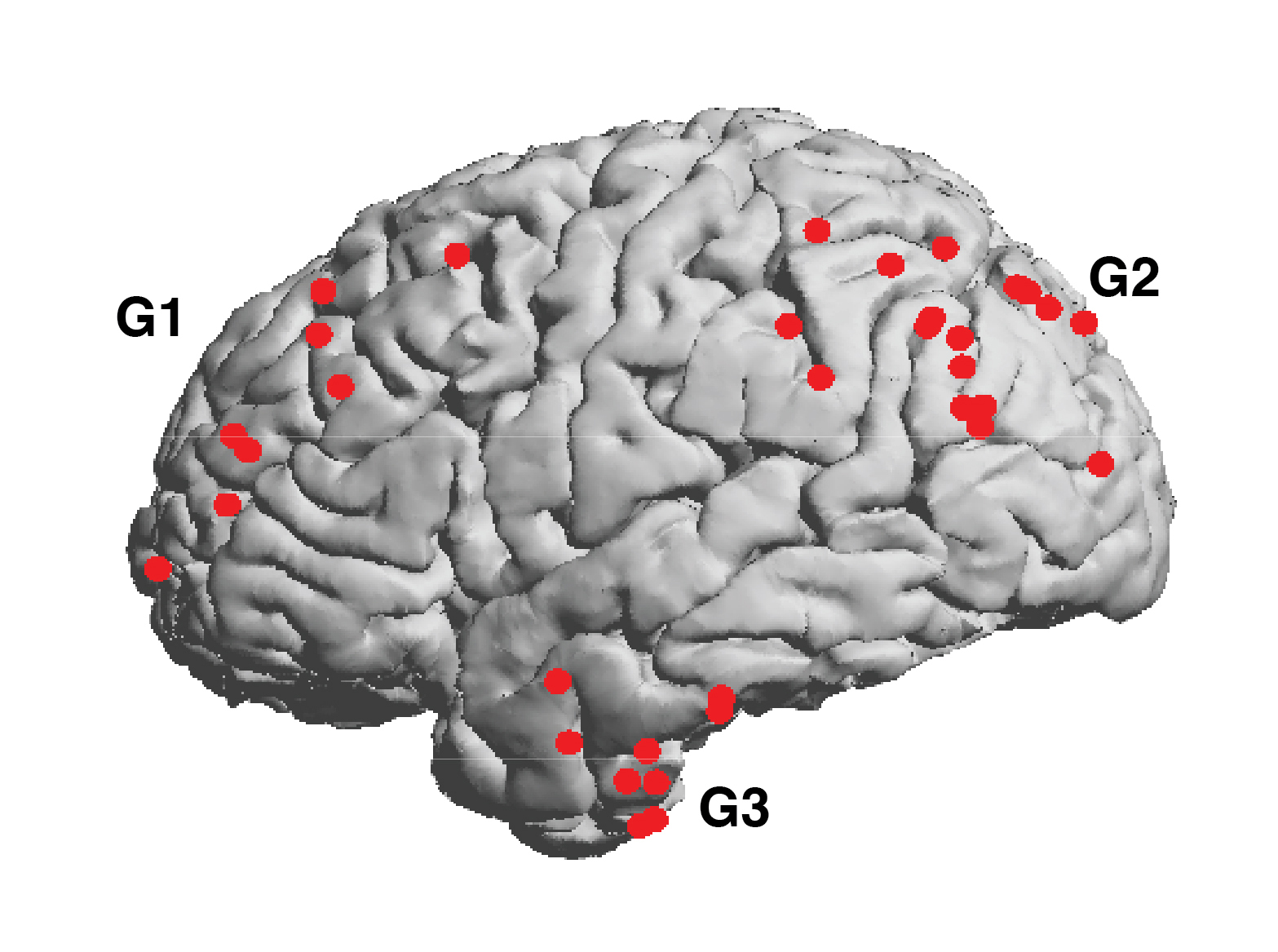 Madhavan et al reinforcement learning