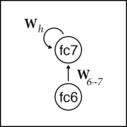 Tang et al Pattern Completion 2018